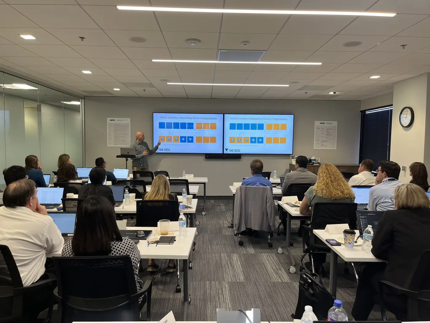 Time Boss cohort group